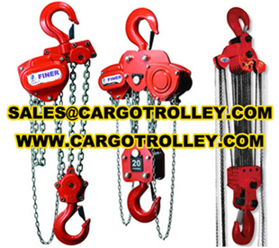 Chain pulley blocks price list ()